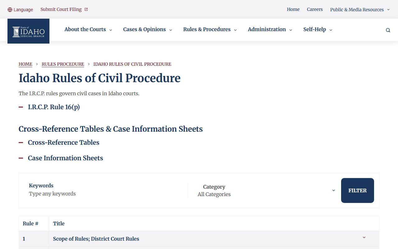 Boise County court dockets Idaho Rules of Civil Procedure